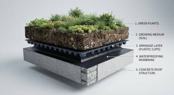اجرای موفق یک روف‌گاردن مستلزم این است که بام ساختمان به‌درستی لایه‌بندی شود